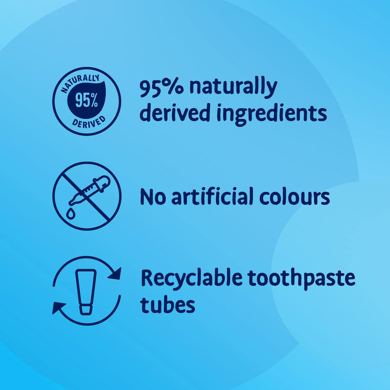 [Australia] - Aquafresh Baby Toothpaste, Milk Teeth, 0-2 Years, 50ml 
