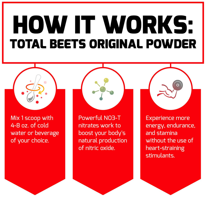 [Australia] - Total Beets Drink Mix Superfood Powder with Nitrates to Support Circulation, Blood Flow, Nitric Oxide, Energy, Endurance, and Stamina, Cardiovascular Heart Health Supplement, Force Factor, 30 Servings Original Powder 7.4 Ounce (Pack of 1) 