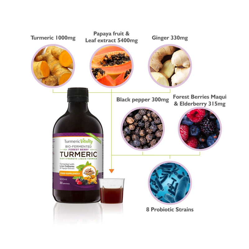 [Australia] - Turmeric Curcumin with BioCultures & Enzymes - Fermented High Strength Liquid Turmeric Supplement with Black Pepper & Ginger Equivalent to 2 Turmeric Capsules by Turmeric Vitality Forest Berry 