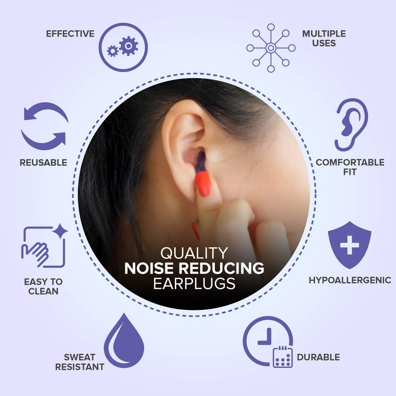 [Australia] - Ear Plugs for Sleeping by LaloLab | 2 Sizes Comfortable Reusable Noise Cancelling Earplugs for Sleep & Snoring, Travel, Work | Up to 28 dB NRR | Case & Gift Box | 2 Pairs, Medium & Small Sizes 5 Count (Pack of 1) 