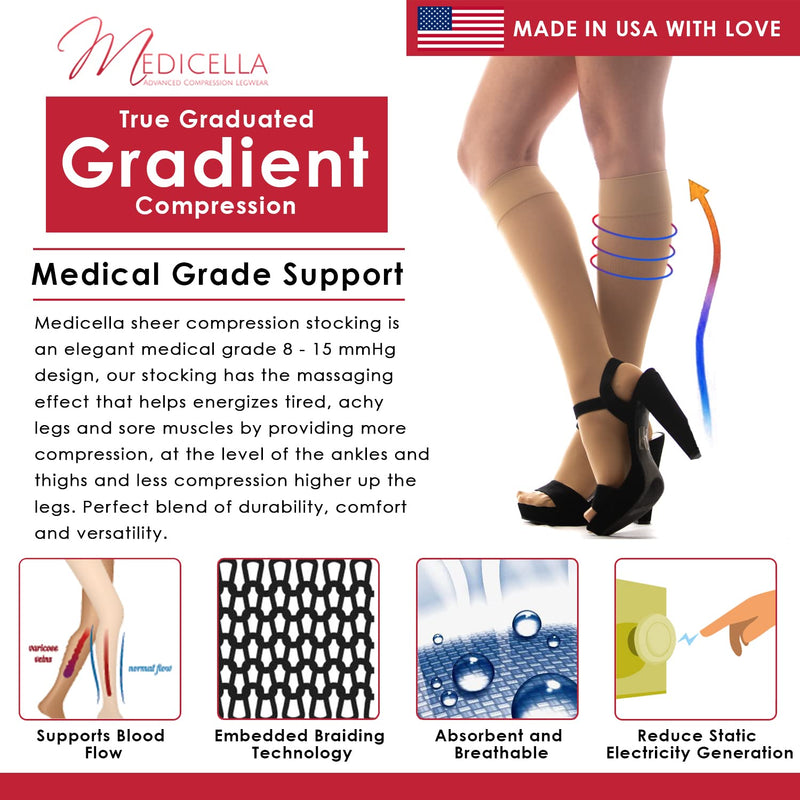 [Australia] - Medicella Premier Closed Toe Knee High Compression Socks for Women 8-15 mmHg Made in USA Medical Quality Sheer Mild Pressure Support Circulation & Travel (Medium, Beige) Medium 