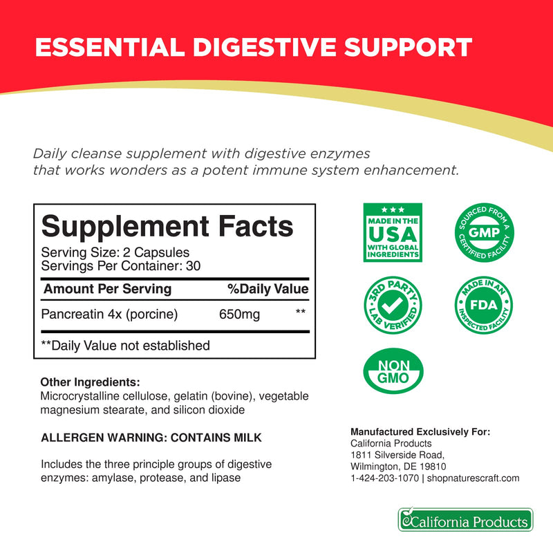 [Australia] - Digestive Enzyme Supplements for Gut Health - Pancreatin Digestive Enzymes for Digestion Upset Stomach Relief and Leaky Gut Repair - Pure Digestive Enzymes Digestion Supplement for Women and Men 