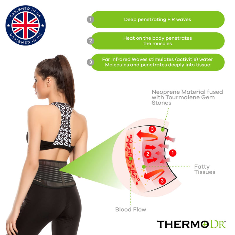 [Australia] - Heated Lower Back Support Belt with Self Heating Infrared Technology | Ideal for Back Pain Relief For Men & Women with Tourmaline Gem Stones and Magnets 
