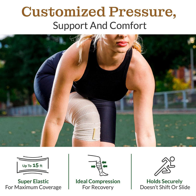 [Australia] - Nexskin (2” Wide, 1 Pack) | Latex Free Organic USA Cotton | Stretch Elastic Athletic/Medical Compression Bandage Hook & Loop Fasteners Both Ends | Lifetime Washable Reusable 2 Inch (Pack of 1) 