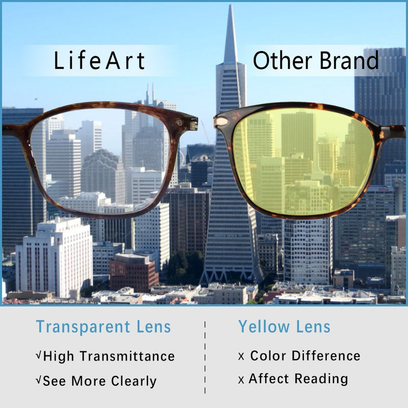 [Australia] - LifeArt Blue Light Blocking Glasses, Anti Eyestrain Newyork_matte Grey 0.0 x 