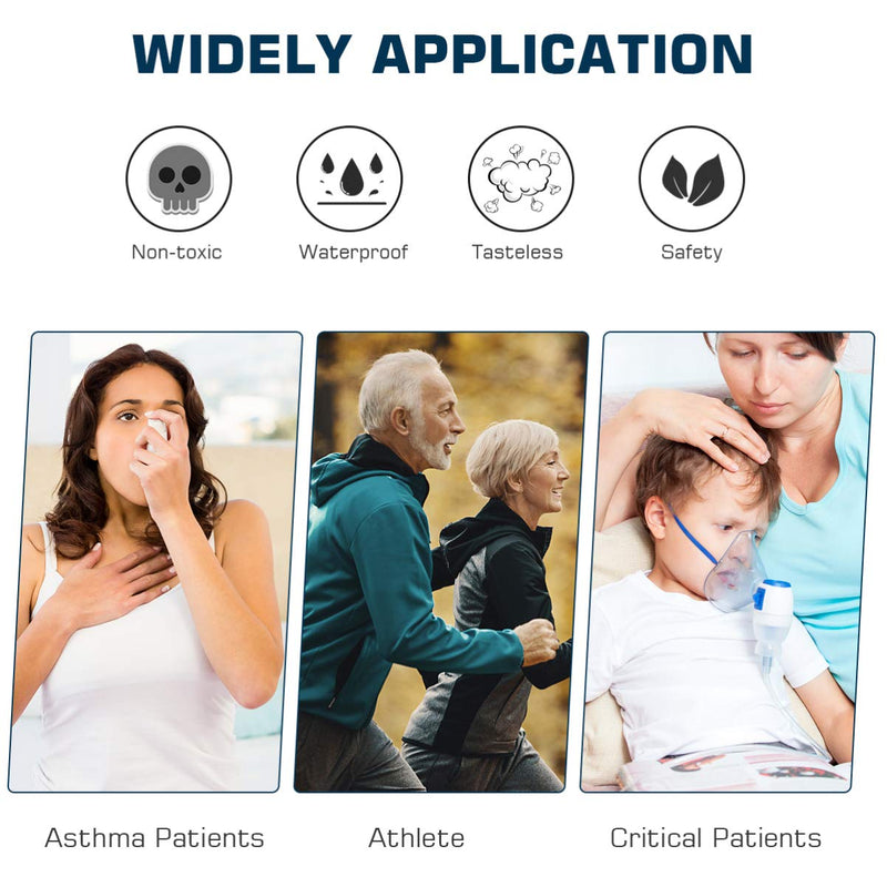 [Australia] - ULTECHNOVO Protable Personal Spirometer Peak Flow - Expiratory Flow Meter - Spirometry Lung Function Recovery Training Device - Breathing Function Monitor for Adult 