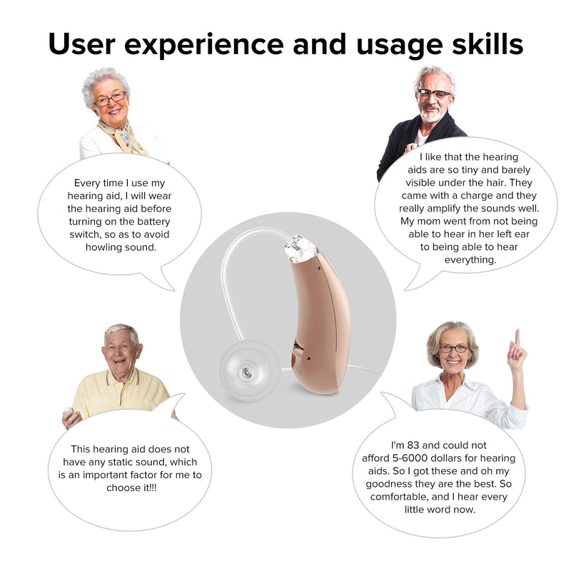[Australia] - Hearing Aids, 16 Channel Digital Chip, High Fidelity Sound Quality, Noise Reduction, Feedback Cancellation, Ultra-Lightweight Hearing Amplifiers for Adults Hearing Loss (1 Pcs) 