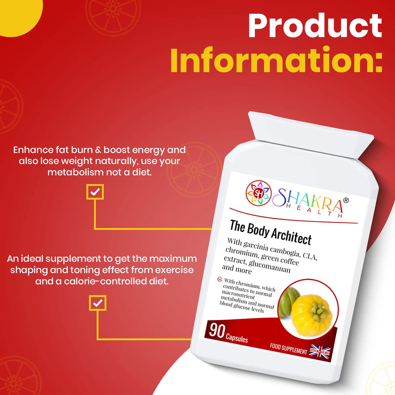 [Australia] - The Body Architect | Burn Fat & Boost Energy Using Metabolism not a Diet - Spirituality, Science & Supplements by Shakra Health 