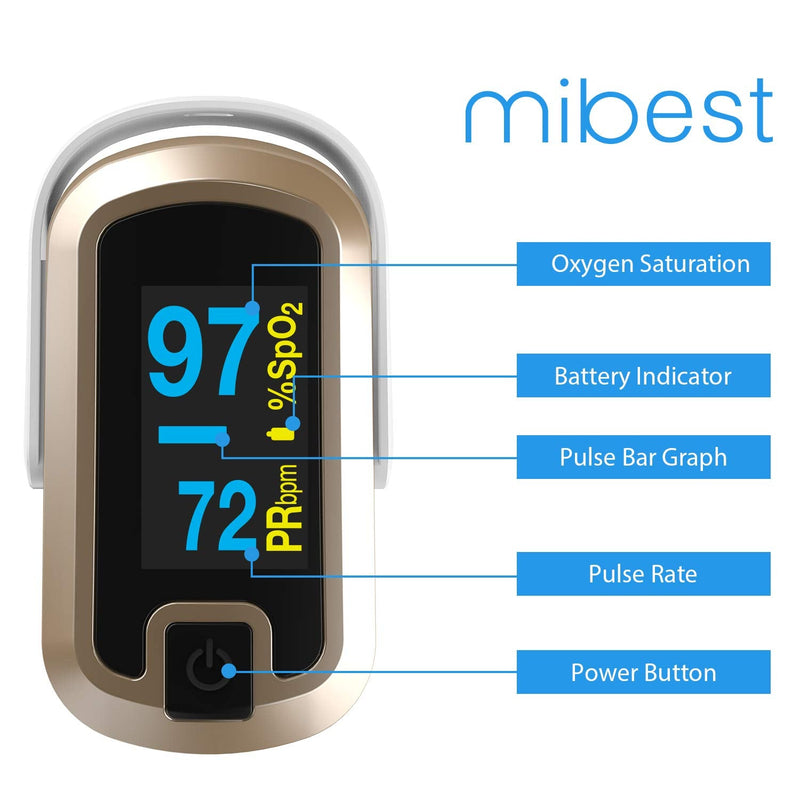 [Australia] - mibest OLED Finger Pulse Oximeter, O2 Meter, Dual Color White/Luxury Gold 