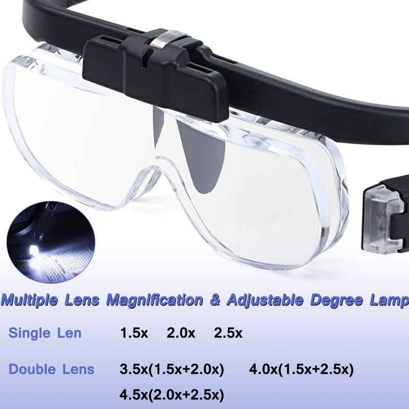 [Australia] - JUOIFIP Headband Magnifying Glasses Rechargeable Magnifier Glasses with Adjustable Lamp Double Slot Lighted Magnifying Glass for Reading Jewelry Watch Repair Craft Close Work (Up to 4.5X) 