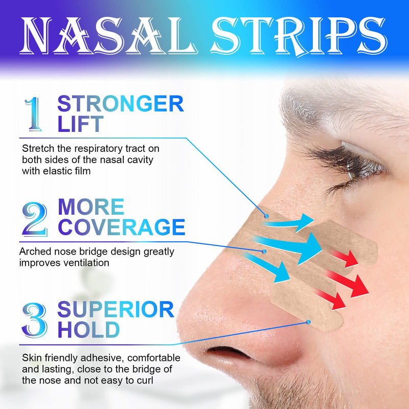 [Australia] - Nasal Strips for Snoring,Large 80 Packs,Works Instantly to Improve Sleep,Reduce Snoring & Relieve Nasal Congestion for Women Men,2.6 * 0.7inch Size 