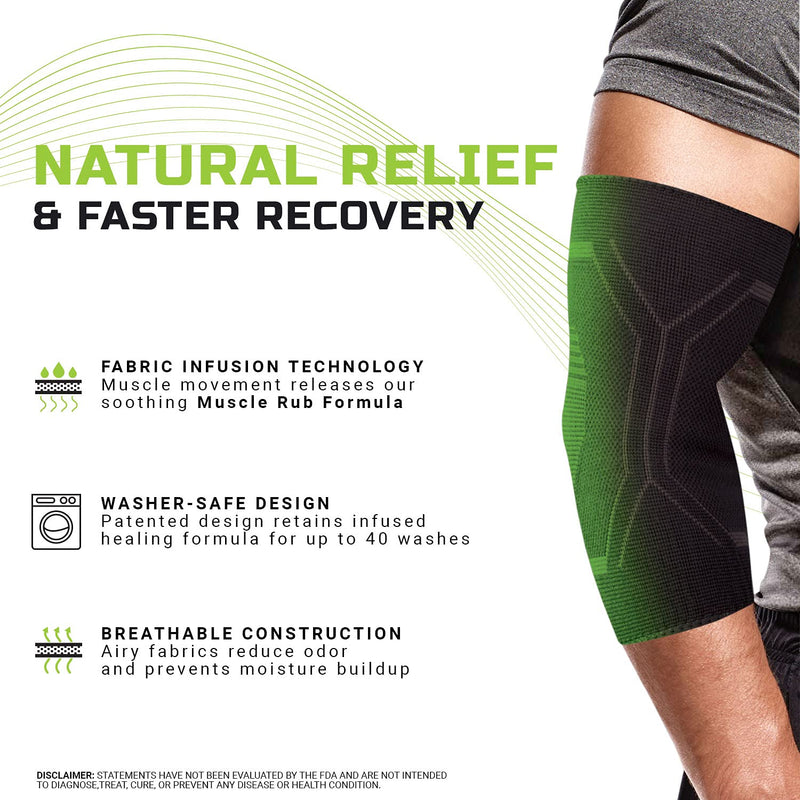 [Australia] - Green Drop Professional Elbow Brace - Compression Sleeve Support for Men & Women - Breathable Patented Medical Grade Natural Relief Herb-Infused Support for Sports, Tennis, Injury Recovery, Arthritis Small / Medium 