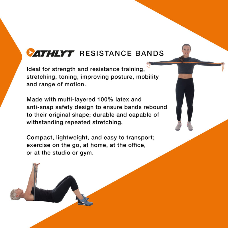 [Australia] - Athlyt Resistance Bands [Set of 3], Skin-Friendly Exercise Bands with Non-Slip Design, 3 Resistance Levels, Grey, Black, Orange 