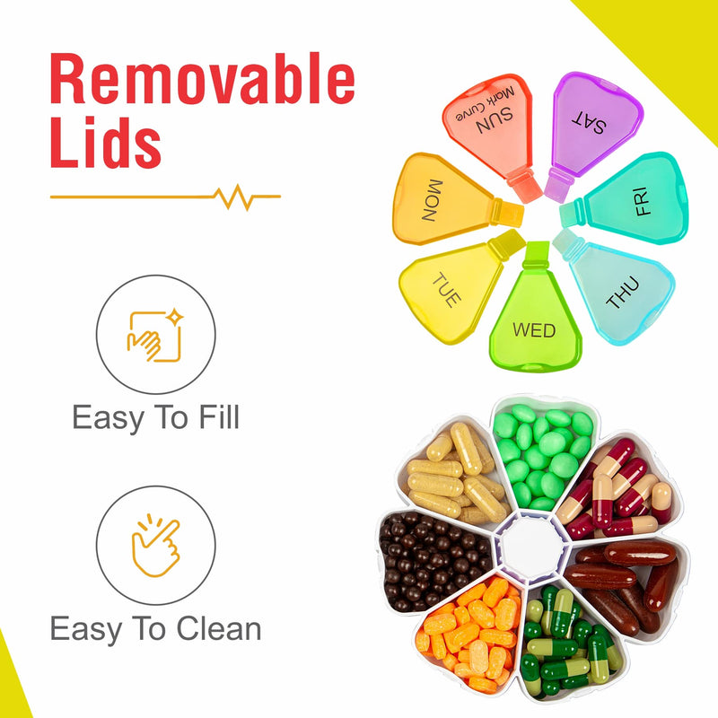 [Australia] - Portable Weekly Pill Box Organiser | Easy to Open 7 Day Premium Quality Tablet Box | Travel Pill Case with Snap Shut Lids Design |Tablet Organiser for Vitamins, Supplements & Medicine (Flower) Flower Design Circular 