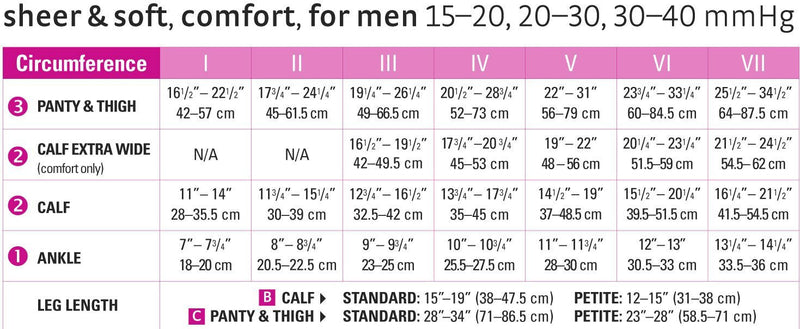 [Australia] - mediven comfort for women, 20-30 mmHg, Calf High, Closed Toe 4 Natural 