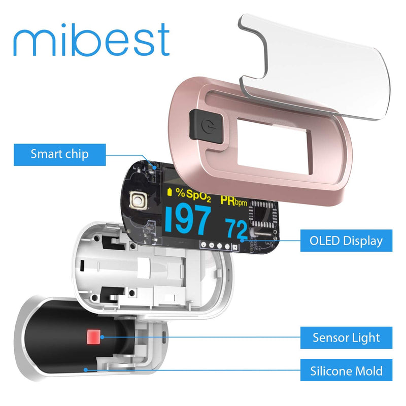 [Australia] - mibest OLED Finger Pulse Oximeter, O2 Meter, Dual Color White/Rose Gold 