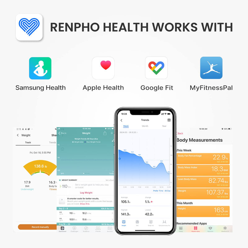 [Australia] - RENPHO Bluetooth Body Fat Scale, Digital Weight Scale Bathroom Smart Body Composition Analyzer-RENPHO Digital Food Scale, Kitchen Scale Weight Grams and oz for Baking 