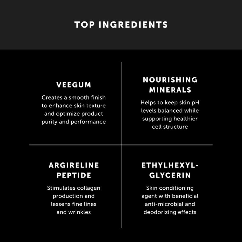 [Australia] - Beverly Hills Mens or Womens Instant Facelift and Eye Tuck Serum for Dark Circles and Puffy Eyes 