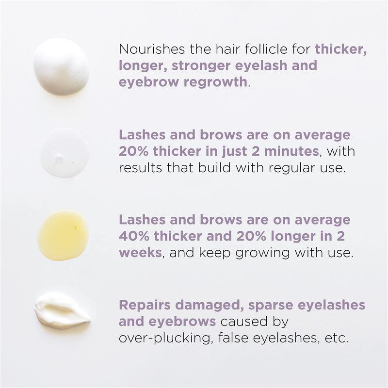 [Australia] - INSTANT EFFECTS LASH & BROW VOLUMISER For Short Lashes, Sparse Brows, Thin Lashes + Brows, Dry + Brittle Lashes 
