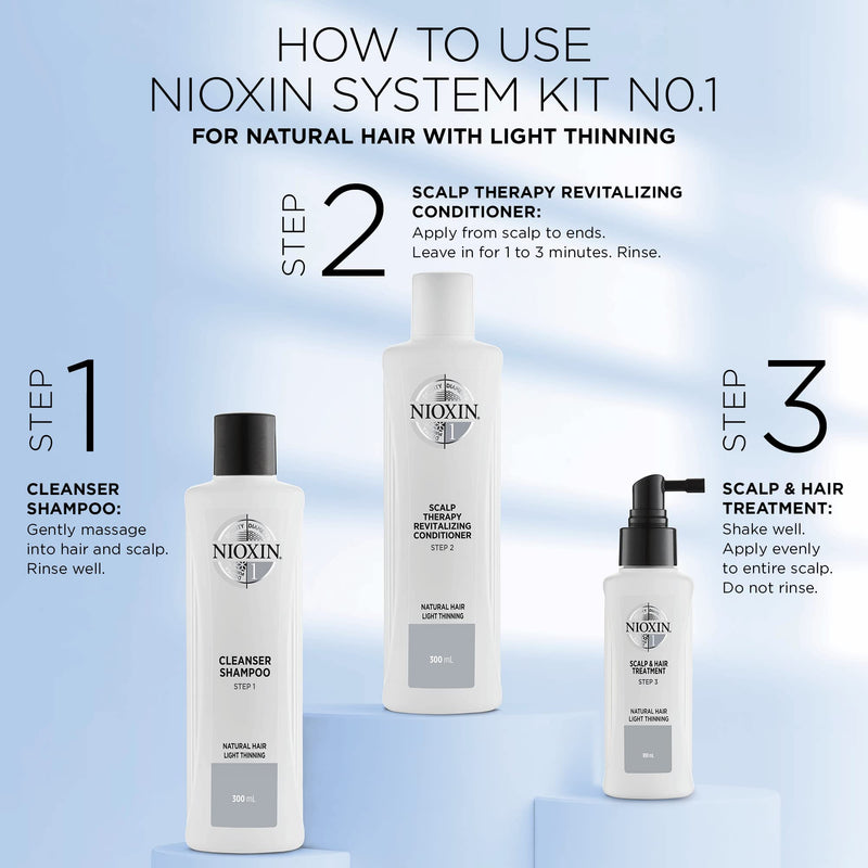[Australia] - Nioxin System 1 Scalp and Hair Treatment For Fine Natural Normal- Thin Hair by for Unisex - 3.4 oz Treatment 