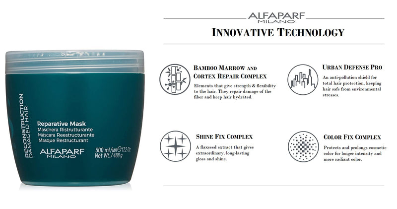 [Australia] - Alfaparf Milano Semi di Lino Reconstruction Reparative Mask, 500 ml,8022297064215 