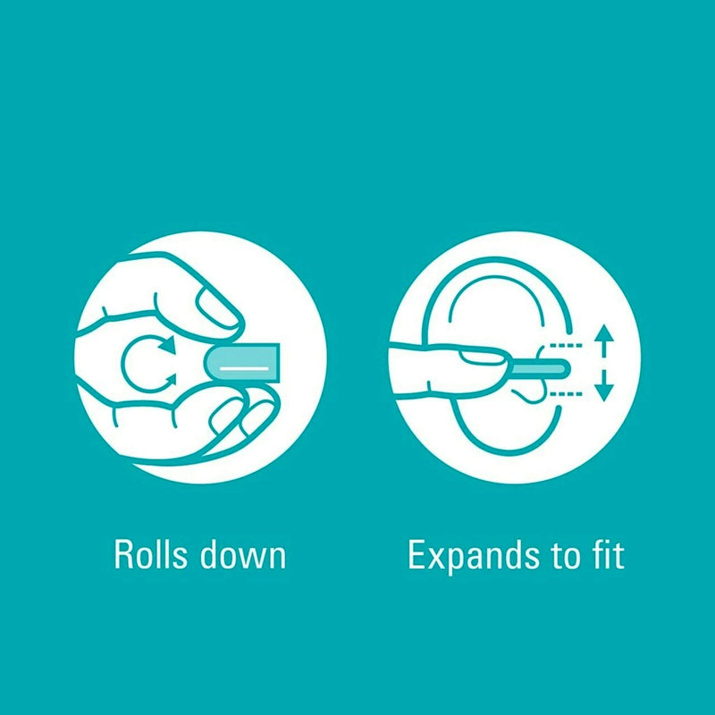 [Australia] - 3M Disposable Earplugs, Hearing Protection for Events & Concerts, Mutli-Color, 32 NRR, 4-Pairs 