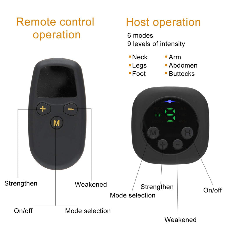 [Australia] - EMS Foot Massager, Men Women USB Electric Foot Massage Mat Muscle Stimulator Machine with Remote Control for Improving Blood Circulation, Massage Your Feet 