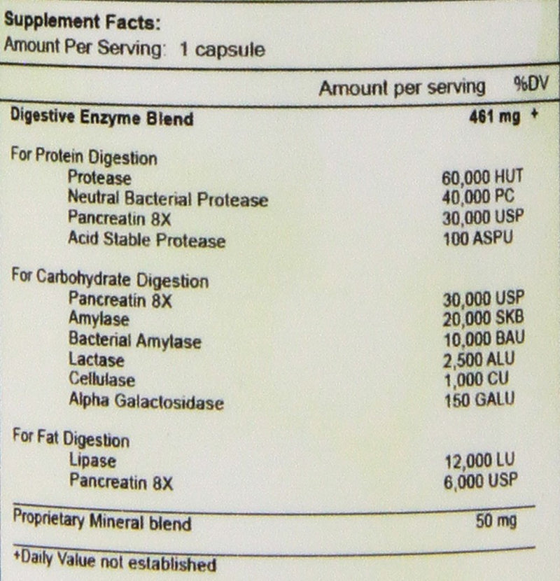 [Australia] - P-A-L plus Plant Based Digestive Enzyme Formulation, 120 Capsules 
