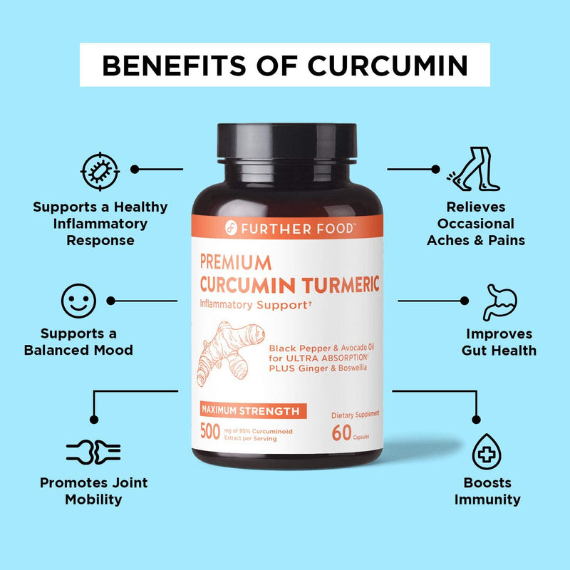[Australia] - Premium Curcumin Turmeric Anti-Inflammatory Capsule - 30x More Powerful Than Ordinary Turmeric - 500mg Premium High Potency 95% Curcumin Supplement. Immune & Joint Support (2-Month Supply) 