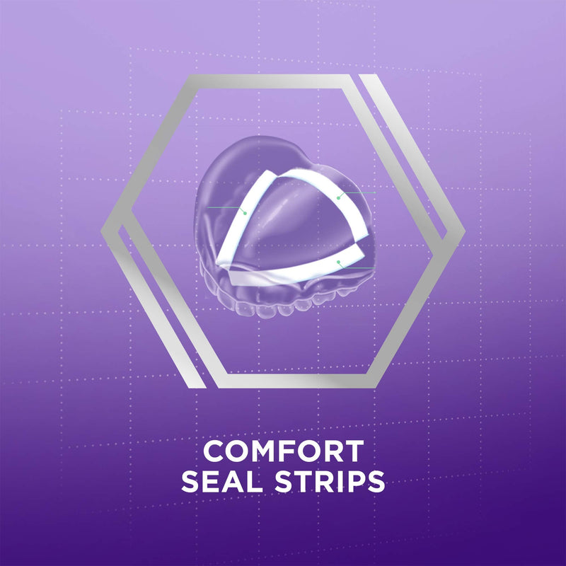 [Australia] - Super PoliGrip Comfort Seal Strips Denture Adhesive - 40 Strips 