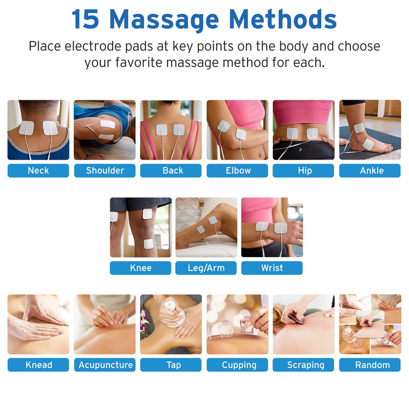 [Australia] - Etekcity TENS Unit Muscle Stimulator Machine Multi-Modes for Pain Relief, FSA HSA Approved Products, FDA Cleared 4 Channels Rechargeable Electric Pulse Massager, 8 Electrode Pads, OTC Electrotherapy 