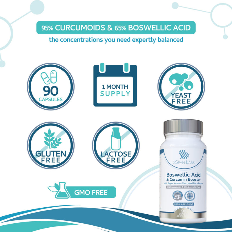 [Australia] - Boswellic Acid & Curcumin Booster Complex � 1 Month Supply, 90 Capsules - containing Minimum 95% Curcumoids & 65% Boswellic Acid - with Added Ginger, Acerola Cherry and Black Pepper 