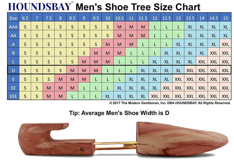 [Australia] - HOUNDSBAY Cedar Shoe Tree for Men | Wide Heel | Plants a Tree in USA Small / 6.5 - 7.5 