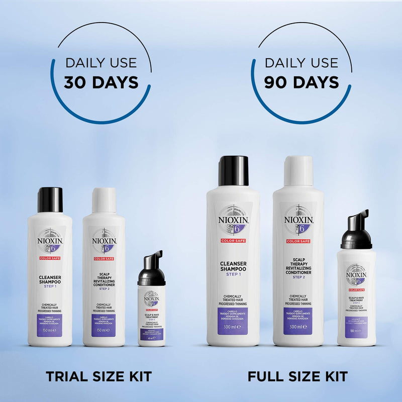 [Australia] - Nioxin 3 Part Trial Kit System 6 