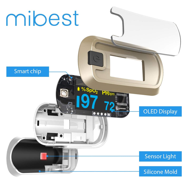 [Australia] - mibest OLED Finger Pulse Oximeter, O2 Meter, Dual Color White/Luxury Gold 