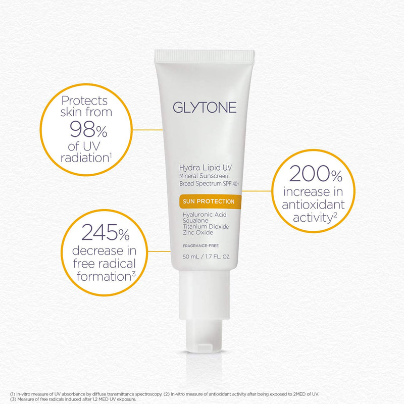 [Australia] - GLYTONE Hydra Lipid UV Mineral Sunscreen Broad Spectrum SPF 40+, Hyaluronic Acid, Squalane, 1.7 fl. oz. 