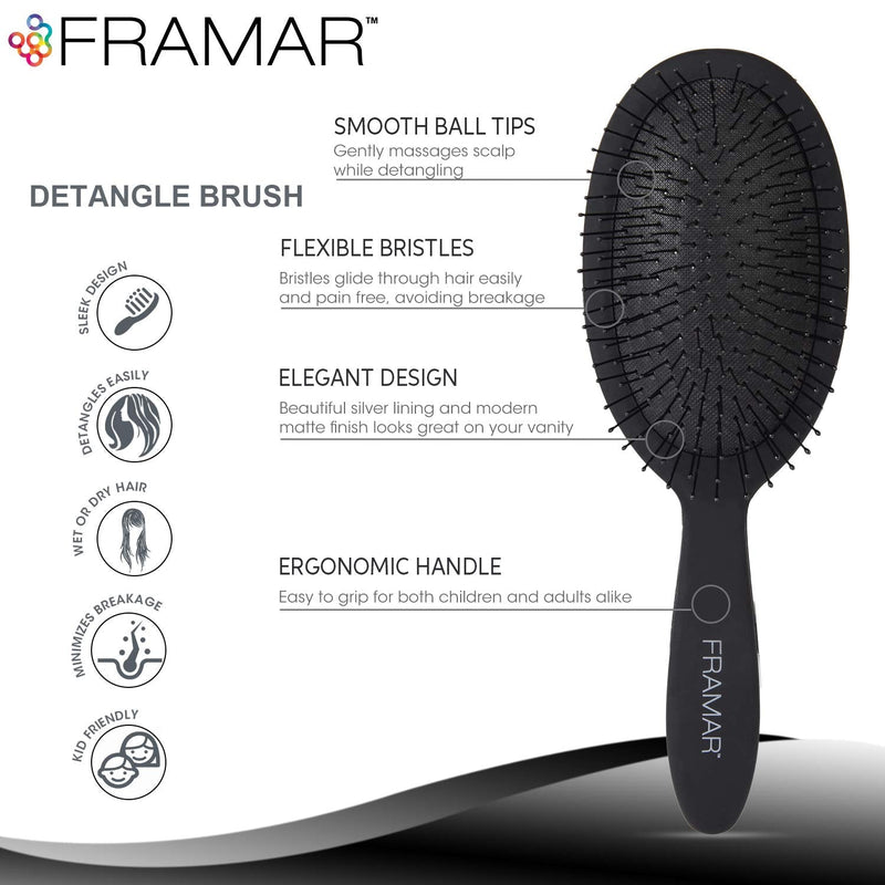 [Australia] - Framar Black To The Future Detangling Brush 