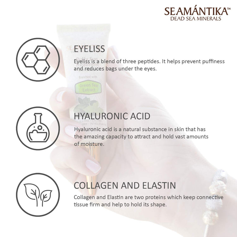 [Australia] - Puffy Eyes Treatment Instant results – Naturally Eliminate Wrinkles, Puffiness, Dark Circle and Bags in Minutes – Hydrating Eye Cream w/ Green Tea Extract, Dead Sea Minerals by SEAMANTIKA – .8 oz 