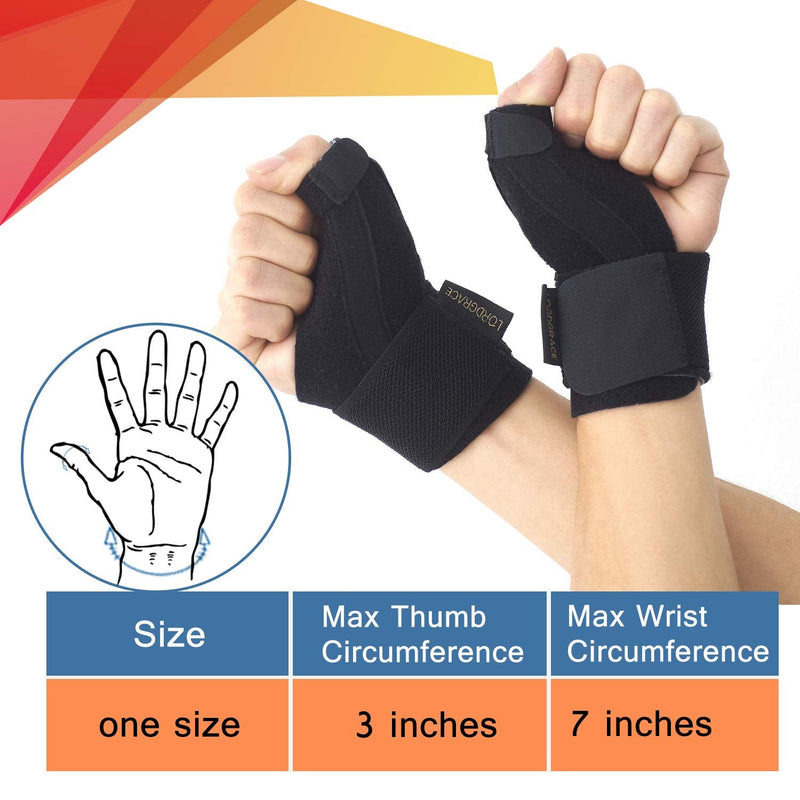 [Australia] - Thumb Splint Brace - Reversible Thumb & Wrist Stabilizer Splint for BlackBerry Thumb, Trigger Finger, Pain Relief, Arthritis, Tendonitis, Sprained and Carpal Tunnel Supporting, Lightweight and Breatha 