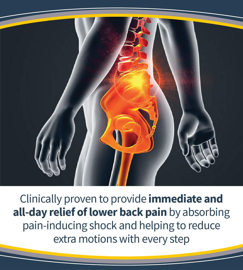 [Australia] - Dr. Scholl's LOWER BACK Pain Relief Orthotics // Clinically Proven Immediate and All-Day Relief of Lower Back Pain (for Men's 8-14, also available for Women's 6-10) 