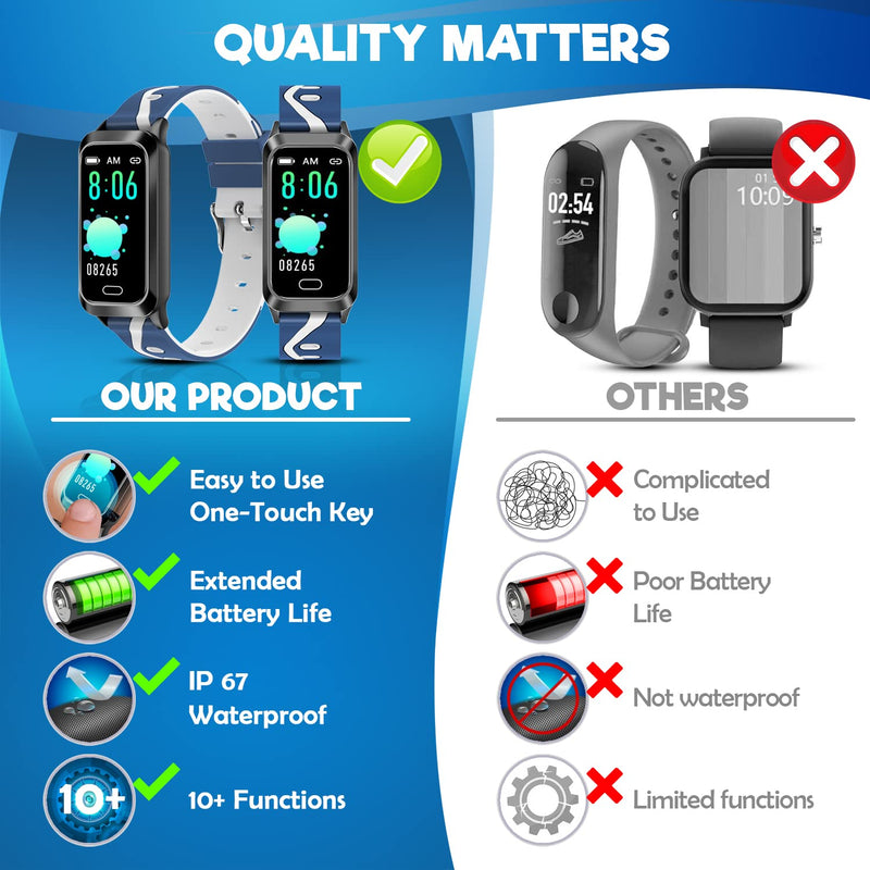 [Australia] - Inspiratek Kids Fitness Tracker for Kids Age 5-16 (5 Colors)，Waterproof Kids Fitness Watch，Kids Pedometer Watch，Watch for Kids，Step/Activity Tracker for Kids，Easy to Use Kids Tracker Watch (Blue) Blue 