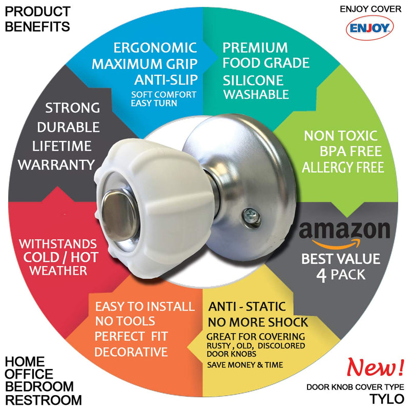 [Australia] - New Enjoy Cover - Door Knob Cover Grips Non Slip Arthritis & Senior Living Aids Grippy Easy Open Decorative. Simple Functional Effective Solution- 4 Pack (White, Tylo) 