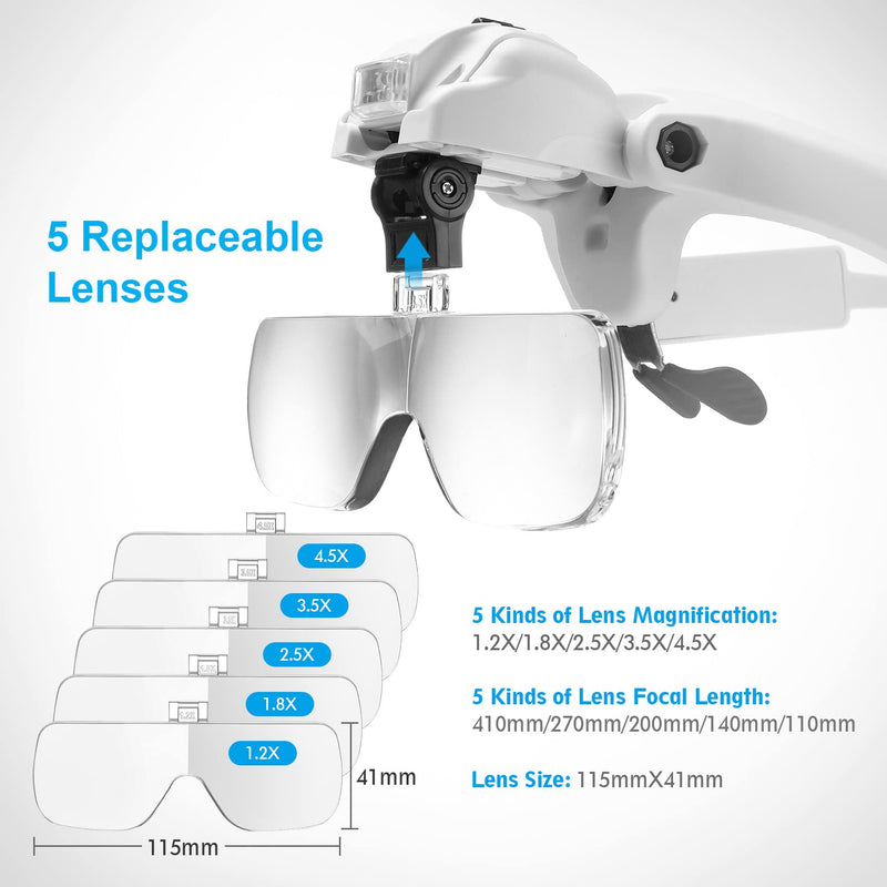 [Australia] - Dilzekui 1.2X to 4.5X Headband Magnifying Glasses with Light, Rechargeable Headband Magnifier Visor with 5 Detachable Lenses, Head Mount Magnifier for Close Work, Jewelry, Loupe, Crafts, Repair 1.2x-4.5x Head Mount Magnifier 