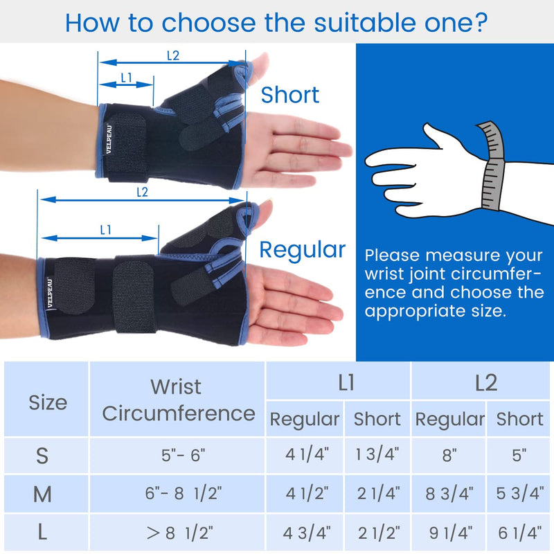 [Australia] - VELPEAU Wrist Brace with Thumb Spica Splint for De Quervain's Tenosynovitis, Carpal Tunnel Pain, Stabilizer for Tendonitis, Arthritis, Sprains & Fracture Forearm Support Cast (Regular, Left Hand -M) Medium (Pack of 1) Regular-left Hands 