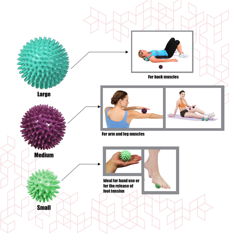 [Australia] - Spiky Massage Ball - Pack of 3 by ResultSport - 6cm, 8cm, 10cm - Plantar Fasciitis Recovery, Trigger Point Massage - Myofasical Relief, Exercise Stress Ball, Physio Pilates 