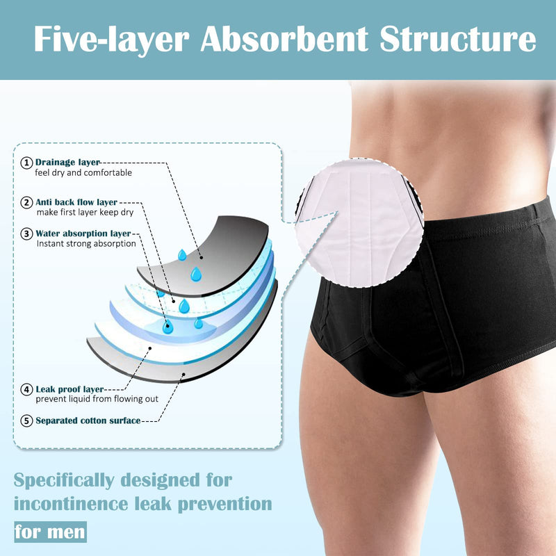 [Australia] - Carer Mens Incontinence Pants Reusable Washable Cotton Incontinence Pants with Absorbent Pad 200ML Urine Volume Black L Size L (Pack of 1) 