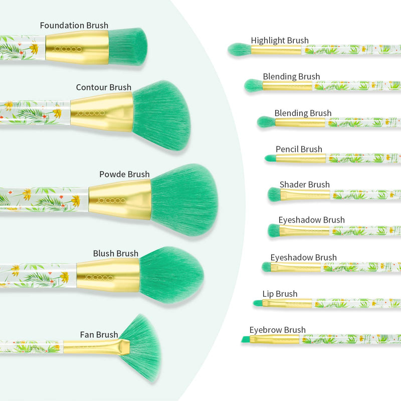 [Australia] - Tropical Makeup Brushes Docolor 14 Pieces Professional Makeup Brushes Set Premium Synthetic Kabuki Foundation Blending Contour Face Powder Mineral Eyeshadow Make Up Brushes Set 