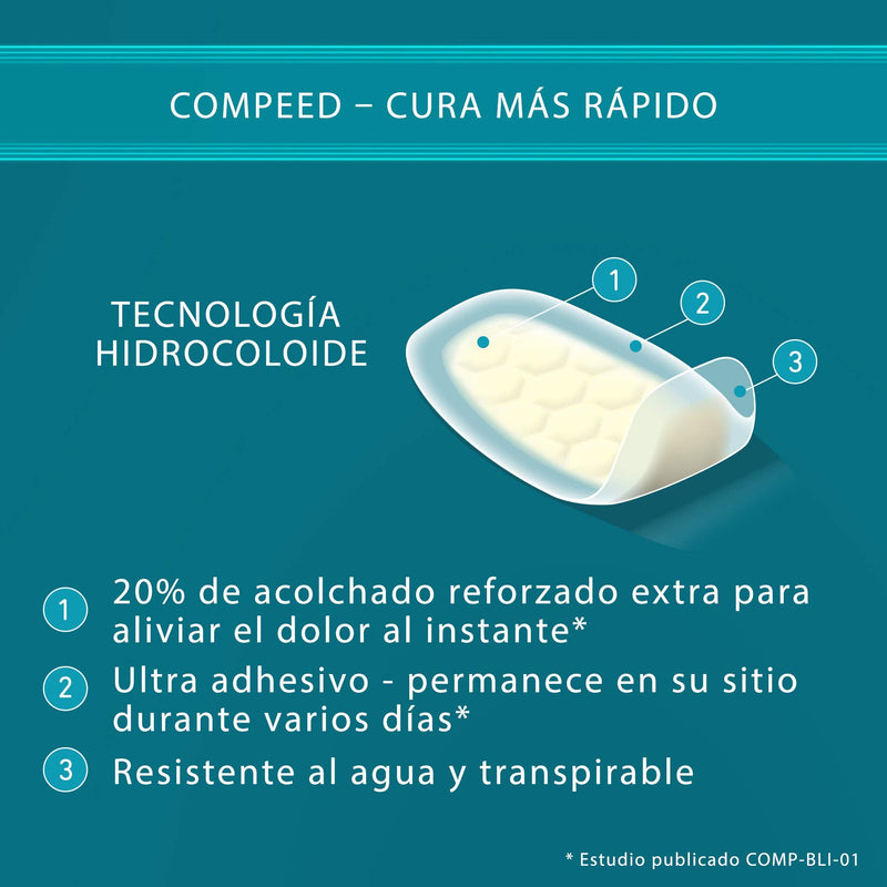 [Australia] - COMPEED Extreme Medium Ampoules with 20% Plus Pad, 5 Hydrocolloid Dressings - Foot Treatment, Cures Quickly, Dressing Size 1.5 x 2.5 inches 