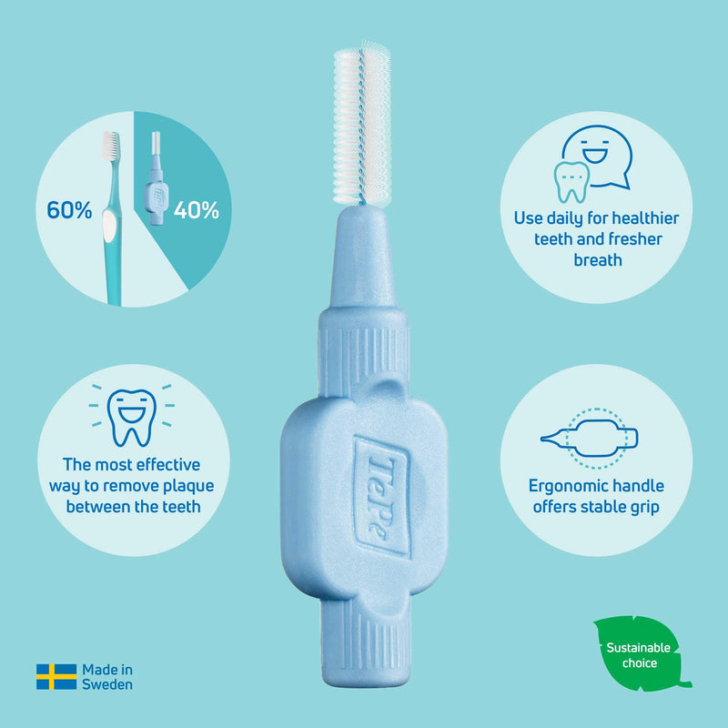[Australia] - TePe Interdental Brushes Blue Extra Soft (0.6mm - Size 3) / Simple and effective cleaning of interdental spaces / 1 x 8 brushes 