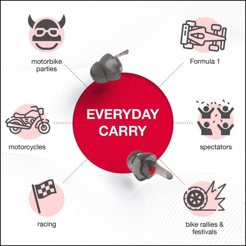 [Australia] - EARPEACE Moto Hearing Protection Earplugs – Reusable High Fidelity Earplugs for Motorcycle Riding – 3 Levels of Noise Reduction, Noise Cancelling Up to 26dB, Black Case Moto - Original 